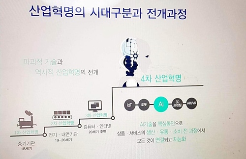 4차신업.jpg