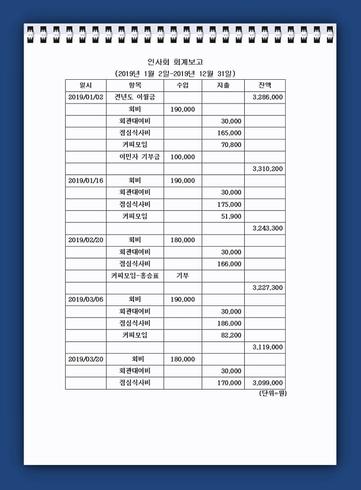 2019-인사회회계보고A.gif